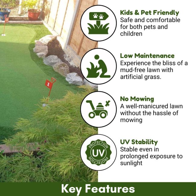 Cordoba 40mm Artificial Grass - Image 2